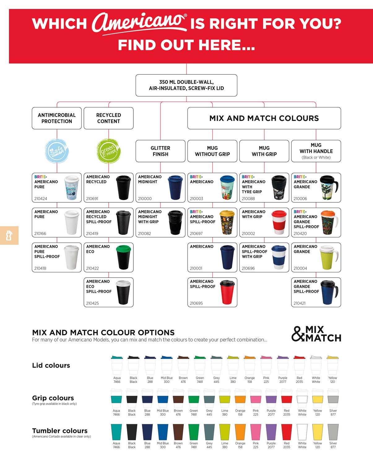 drinkware